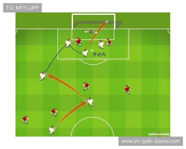足球比赛中的风格与战术变化